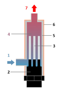 Схема электродного котла